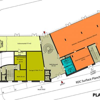 Plan Rdc 